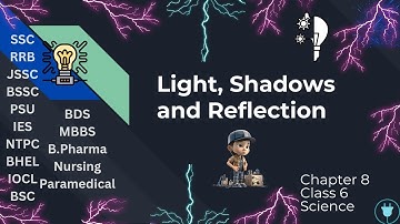 Unveiling the Magic of Light: Shadows and Reflection