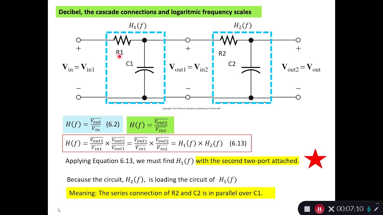 ELEC2 Week 40 Video 5 Decibels, Cascading circuits, Bode Plots - YouTube