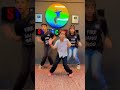 Suniye to #dance #trend #shortsvideo #youtube #ytshorts #youtubeshorts #ytviral #duet #love#like