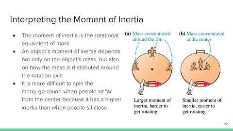 7.5 - Rotational Dynamics and Moment of Inertia