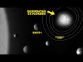 Celestial Phenomena and Nova Explosions