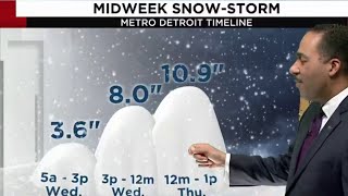 Metro Detroit weather forecast Feb. 1, 2022 -- 6 p.m. Update