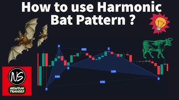 Unleashing the Power of the Bat Pattern: A Harmonic Pattern for Trading Success | NewSun