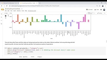 Exploratory Data Analysis on Sample Superstore dataset