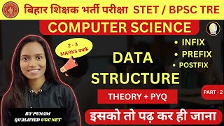 BIHAR STET COMPUTER SCIENCE 2025 || DATA STRUCTURE || INFIX PREFIX POSTFIX || DETAIL EXPLANATION