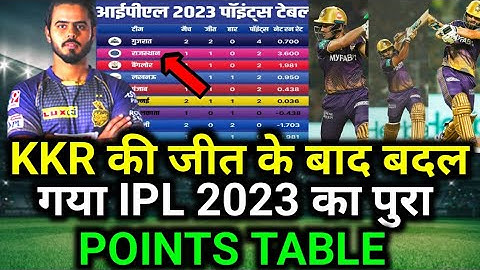IPL 2023 Today Points Table । RCB vs KKR After Match Points Table । IPL 2023 points table KKR vs RCB