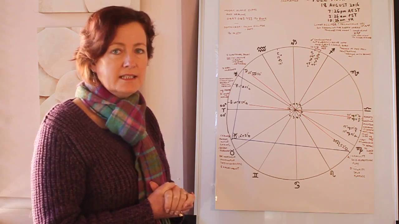 Full Moon in Aquarius 18 August 2016 - reinvent yourself