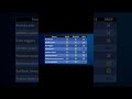 DROP vs TRUNCATE vs DELETE in SQL Explained in 30 Seconds | SQL Interview Prep