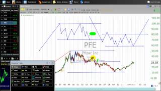 Expanded flat correction (wave theory)