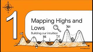 Calculus Volume 1 Section 4-3:  Maxima and Minima