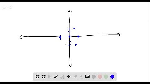 In Exercises 7-26, (a) sketch the curve represented by the parametric equations (indicate the orien…