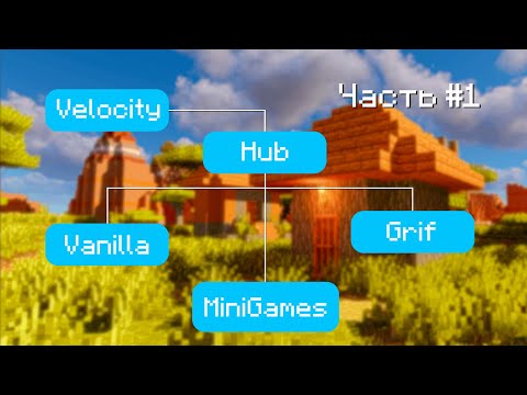 Как создать Velocity