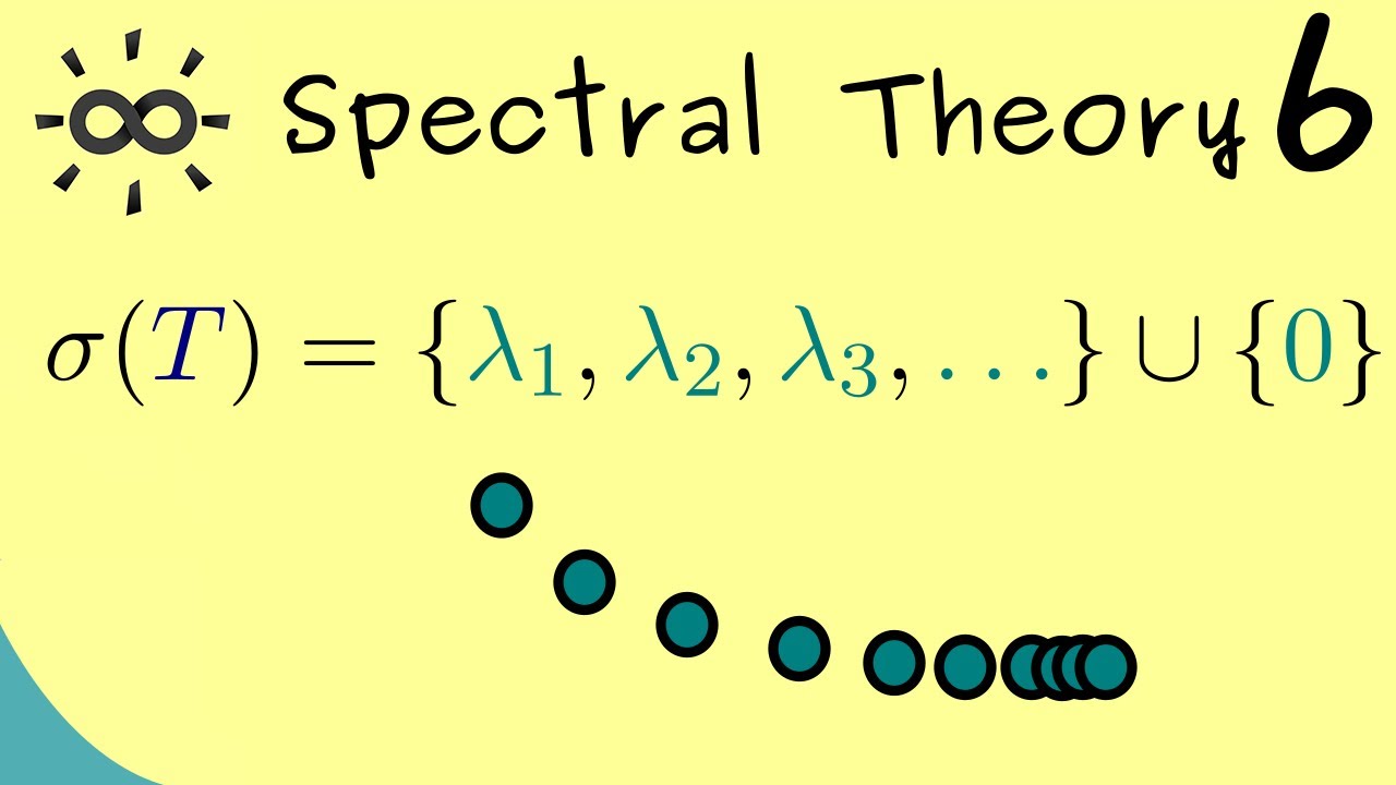 Operator function