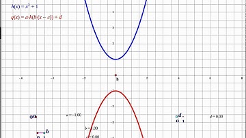 Transformations 2-Reflections.mp4