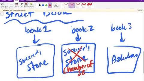 Introduction to Object Oriented Programming with Structs in Swift