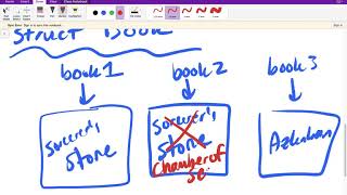 Introduction to Object Oriented Programming with Structs in Swift