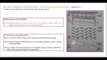 Functions of Fixed and Moving Blades in Reaction Steam Turbine - M3.22 - TE in Tamil