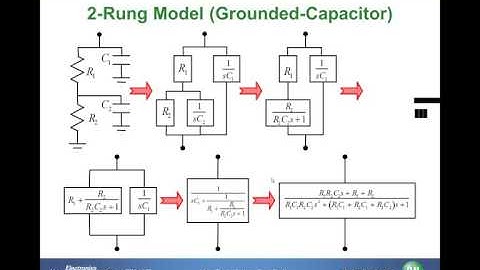 Thermal RC Modeling Using a Spreadsheet