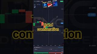 Best Trend #Confirmation Trade 📈