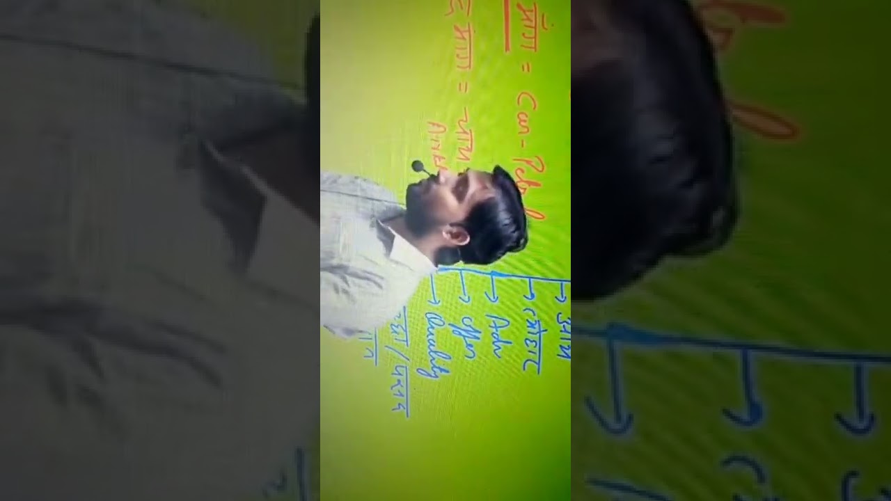 😁micro economy by Khan sir😁