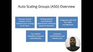 AWS Cloud Practitioner – Elastic Load Balancing (ELB) & Auto Scaling Groups Explained