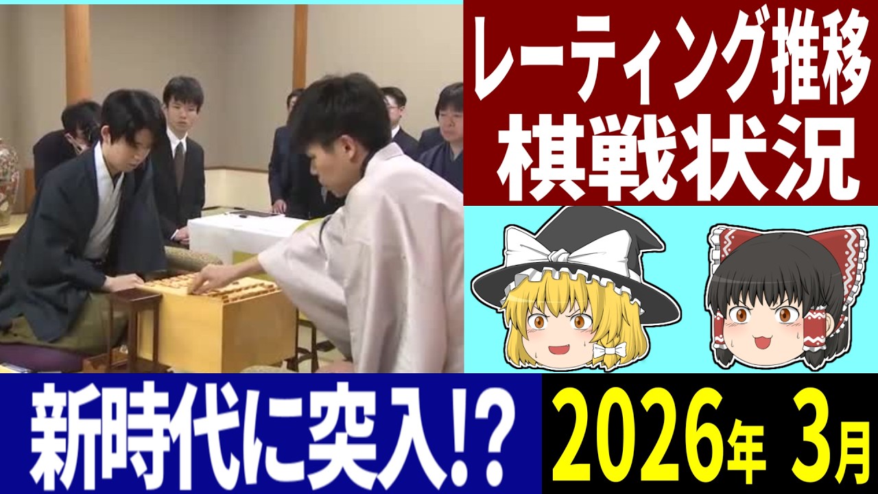 【レーティング】 2026/03 「新時代に突入か!?」