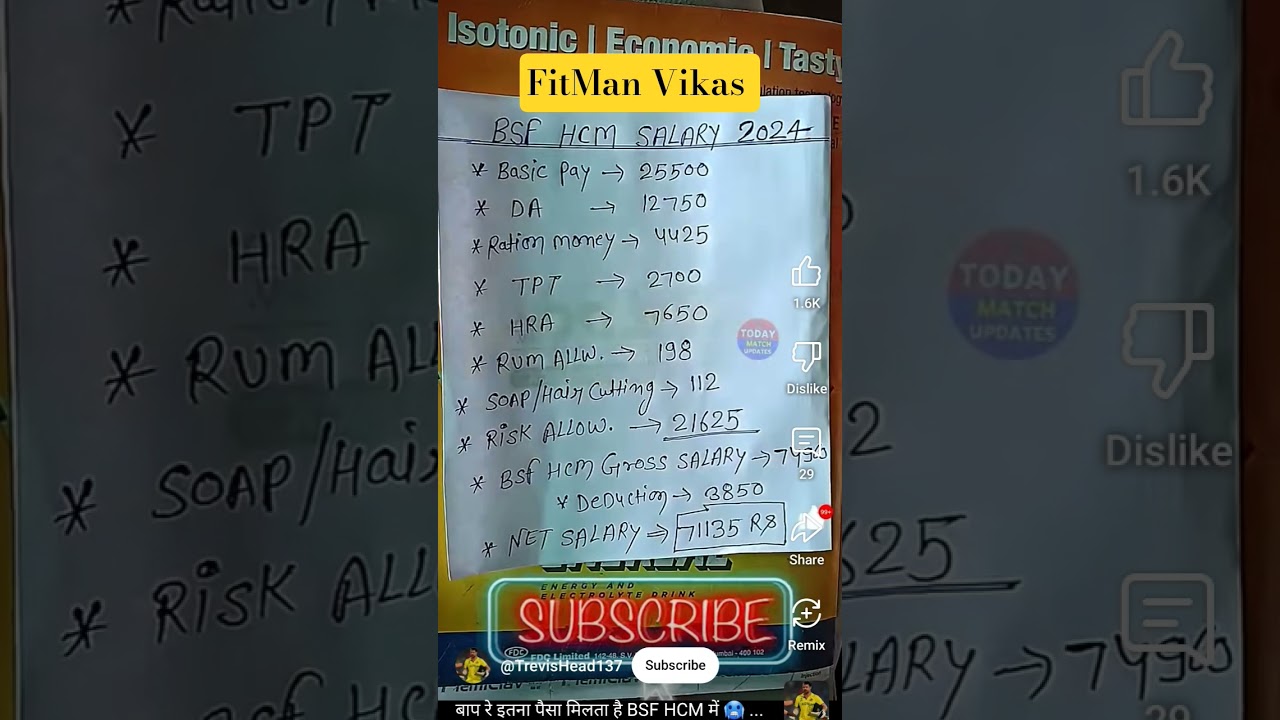 बाप रे इतना पैसा मिलता है BSF HCM में 😱 | BSF HCM SALARY AND  PERKS | CISF | CRPF | SSB | AR | ITBP