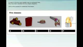 Fire Classes and Extinguishing Agents - Part 1 By Anti Flamax