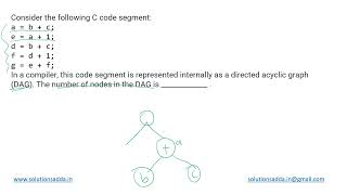 GATE 2021 SET-1 | CD | DIRECTED ACYCLIC GRAPH | GATE TEST SERIES |SOLUTIONS ADDA| EXPLAINED BY POOJA