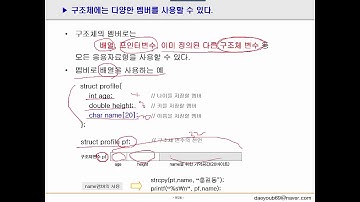 [C언어] Ch. 17 구조체