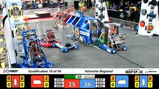 Qualification 70 - 2019 Palmetto Regional