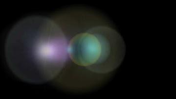 Java 8 New Features and Scala