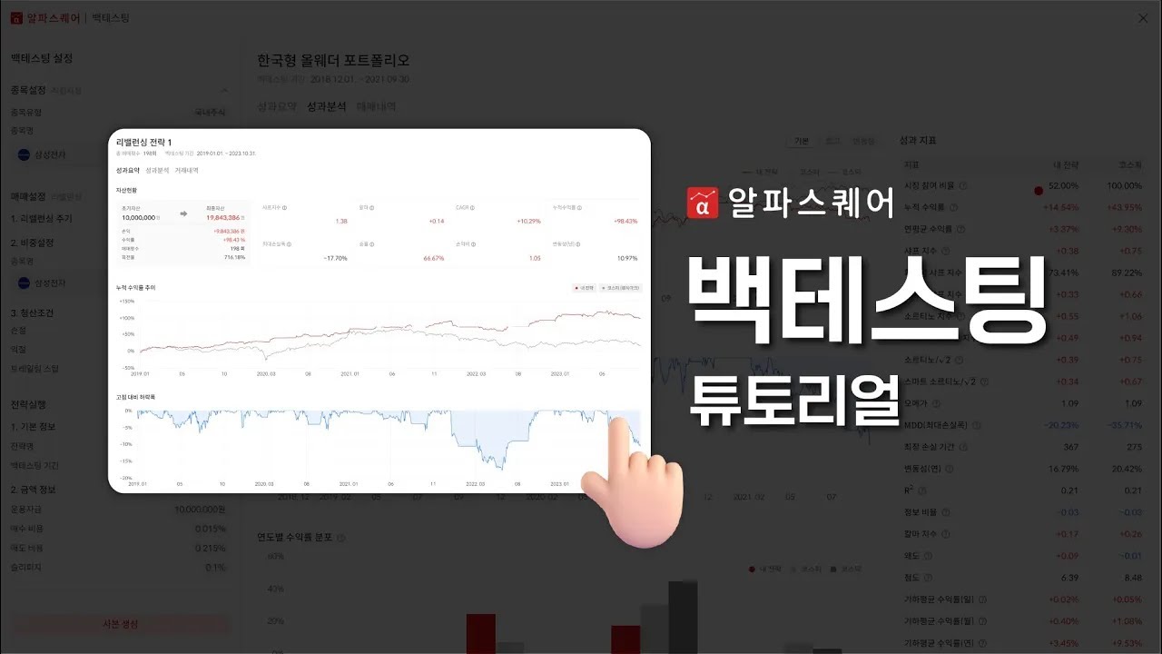 백테스팅 활용하기