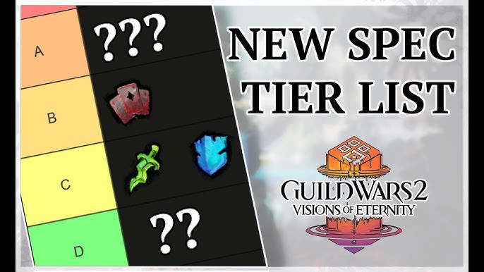 Guild Wars 2 Role Guide Master Kennen Support – Elevate Your Support Game to New Heights