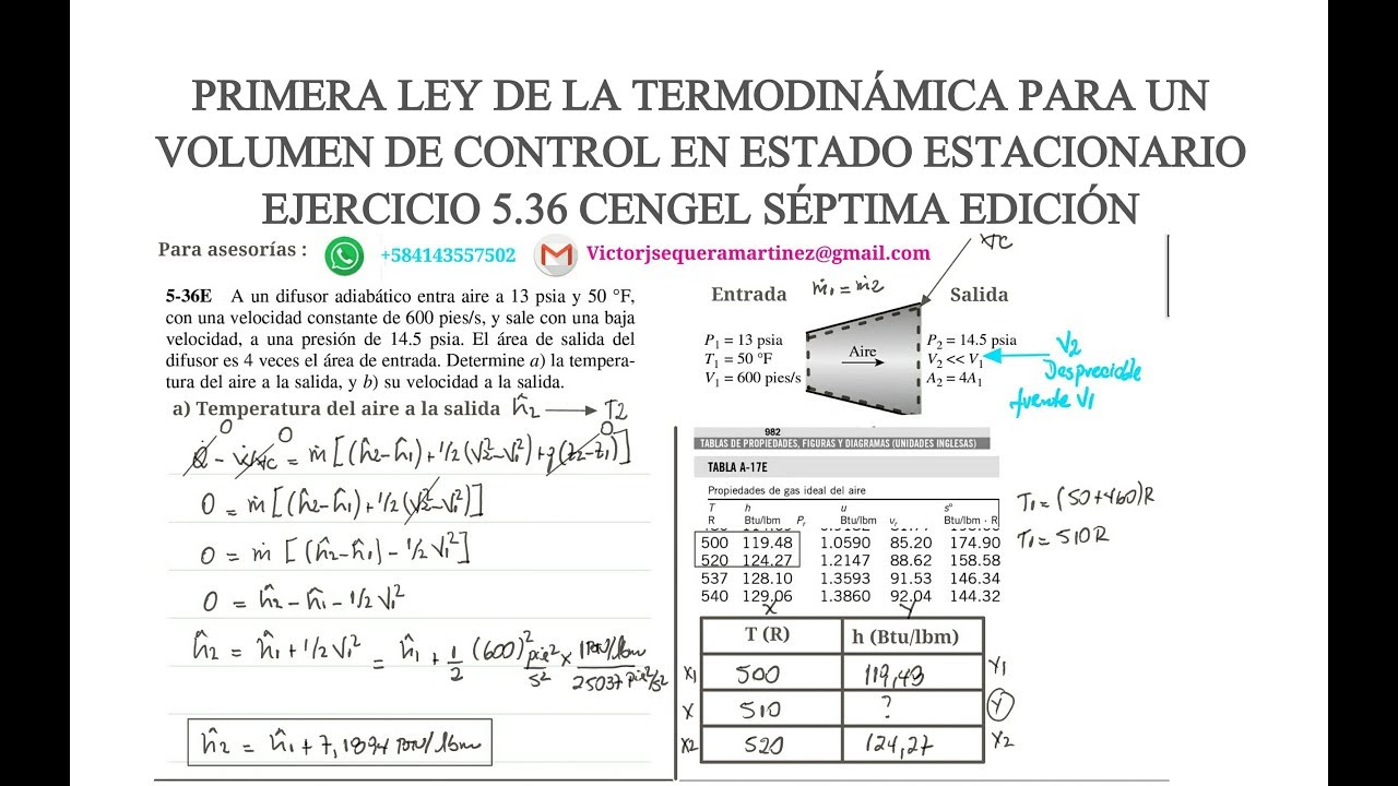 primera-ley-de-la-termodin-mica-para-volumen-de-control-ejercicio-2-5