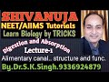 Neetaiims biology digestion and absorption structure and function of alimentary canalhuman