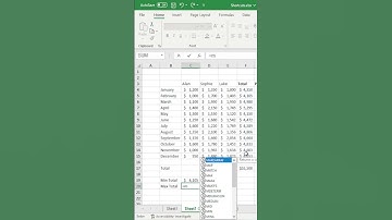 Min and Max in Excel #shorts #youtubeshorts