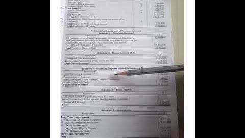 Final accounts of general insurance co. In the sub of Advanced financial accounting. M. Com sem 3