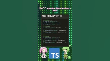 Logical NOT #typescript #shorts