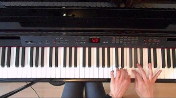 How to play scales:F Minor Melodic Scale 3rd Apart - Both Hands - Piano tutorial