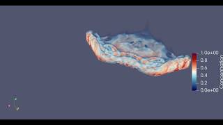 gravity current