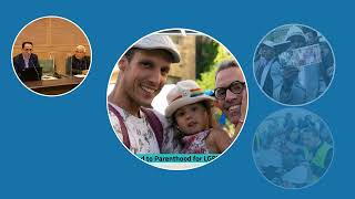 Impact Report 2020 - 2022