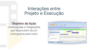 Vídeo Tutorial de PriMus KRONO - Interações entre Projeto e Execução - ACCA software