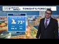 No Relief In Sight as We Near Heat Advisories | West Texas Forecast