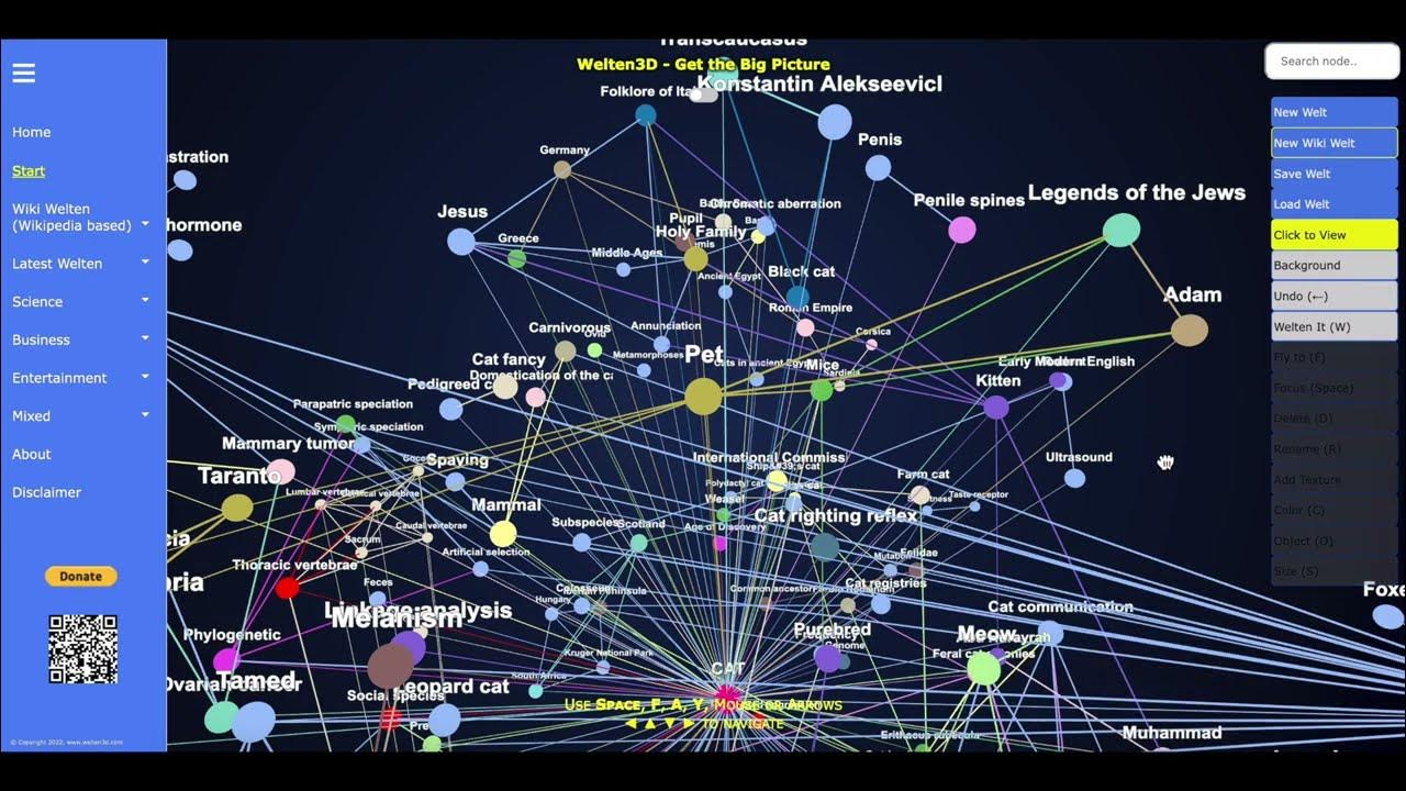 Welten3D.com Tutorial - The Free 3D Mindmapping Software (Visualise ...