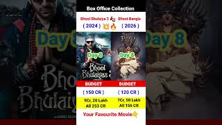 Bhooth Bangla Box Office Collection | Akshay Kumar | Bhool Bhulaiyaa 3 8th Day Collection Worldwide,