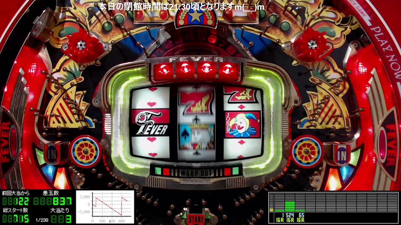 PフィーバークイーンⅡ パチンコ 実機 無加工 Amazon | PフィーバークィーンII 30th ANNIVERSARY EDITION 中古