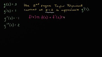 Differentiating and Integrating Power Series