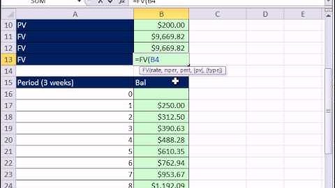 Excel Magic Trick 623: PayDay LoansAre Bad Finance -- APR & EAR & Amortization Table