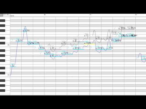 【仄歌エリー】鍵穴からパラレルワールド【UTAUカバー】